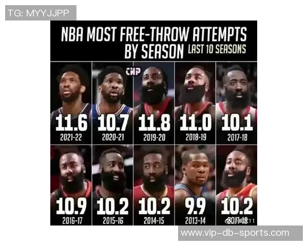 火箭众将谈勇士宿敌关系从哈登时代延续至今的恩怨情仇