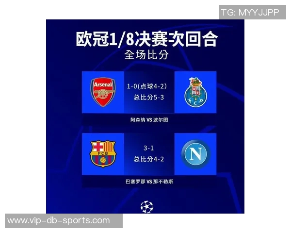 欧冠最新夺冠赔率揭晓阿森纳领跑拜仁曼城巴黎巴萨紧随其后